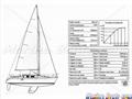 Beneteau  Beneteau Firts 32S5 ficha